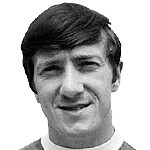 George Armstrong