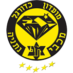 Maccabi Netanya U19