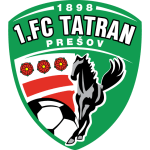 Prešov U19