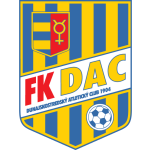 DAC U19