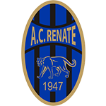 Renate U19