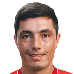 Óscar Cardozo