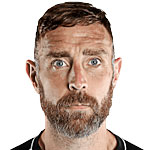 Richard Keogh