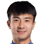 Wu Haoran