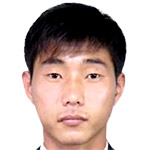 Kwang-hyok Rim