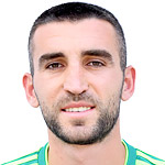 Ardin Dallku