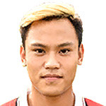 Wongsakorn Chaikultewin