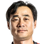 Gao Fei
