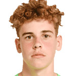 Jake Askew