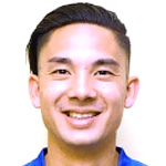 Kim Kurniawan