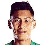 Tuan Manh Nguyen