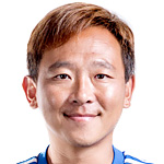 Fung Hoi Man