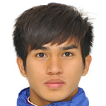 Hao-Wei Chen
