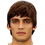 Juan Garro