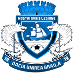 Dacia Unirea Brăila