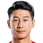 Yu Hai