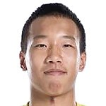 Ma Kunyue