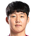 Young-eun Choi