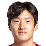 Kyung-min Ko