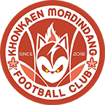 Khonkaen Mordindang