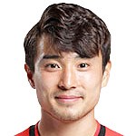Dong-hyeon Do