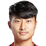 Jong-pil Kim