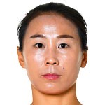 Yang Li