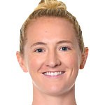 S. Mewis