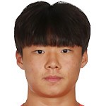 Seung-hyun Yu