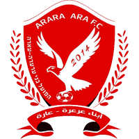 Hapoel Bnei Ar'ara 'Ara