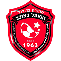 Hapoel Kaukab