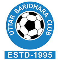 Baridhara