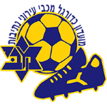 Maccabi Ironi Netivot