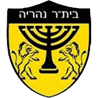 Beitar Nahariya