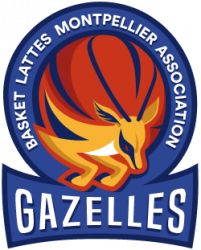 Basket Lattes Montpellier (W)