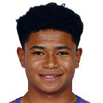 Kashif Bangnagande