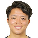 Daisuke Takagi