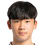 Han-gyeol Shin