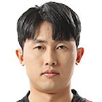 Won-kyun Kim