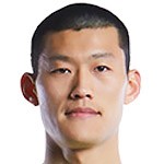 Cheol-won Choi