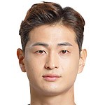 Ji-hwan Mun
