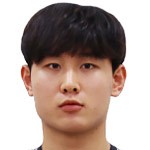 Seung-min Jeon