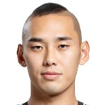 Sang-hoon Ma