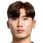 Seung-kyum Im