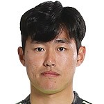 Jung-ho Kim