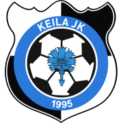 Keila