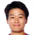 Zhou Yinuo