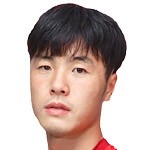 Dai Yonghao