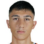 Muhammed Sarıkaya