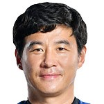 Park Kun-Ha